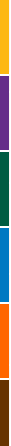 Color Bar